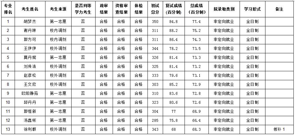 威尼斯人娱乐场